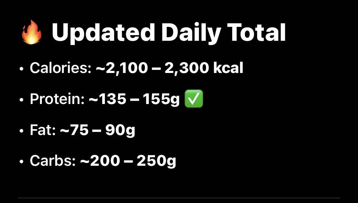 Daily Nutrition Total