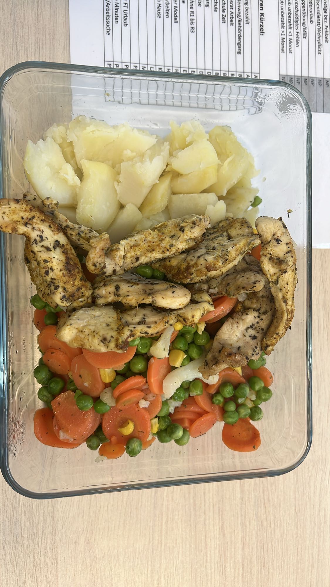 Kurczak z ziemniakami