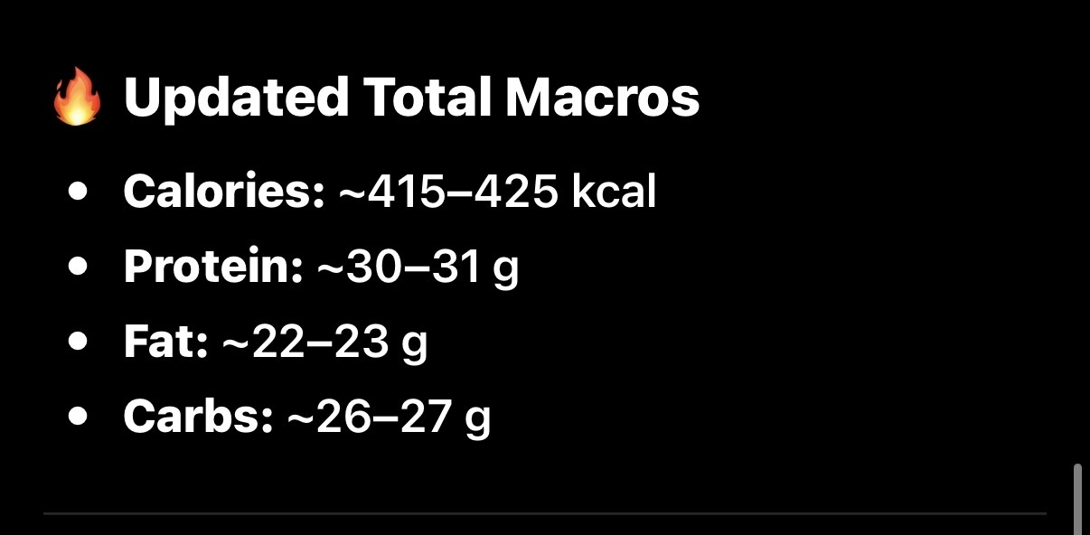 Updated Total Macros