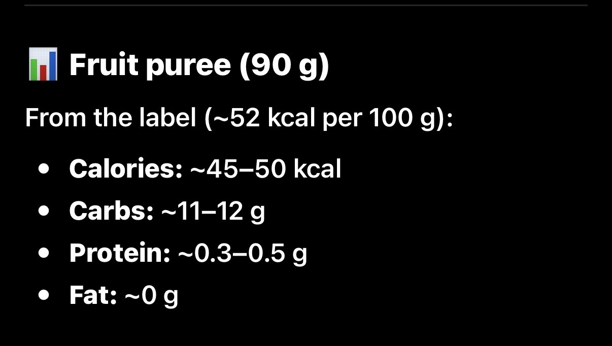 Fruit puree