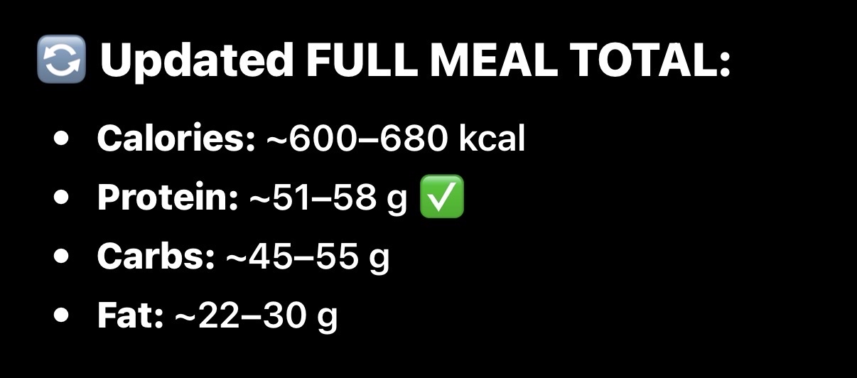 Full Meal Total