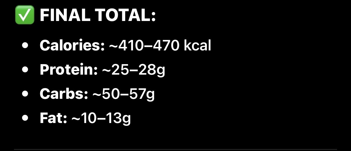 Estimated Meal Total