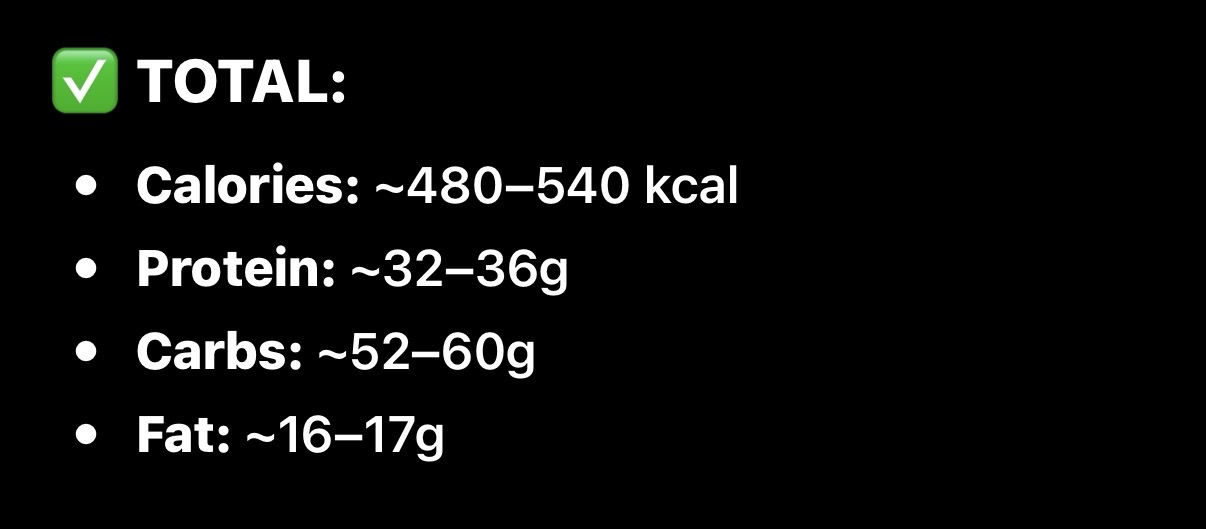 Estimated Meal Total
