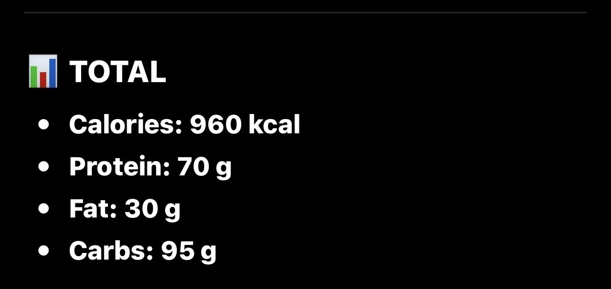 Nutrition Summary