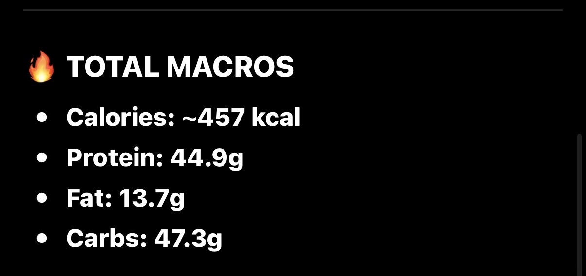 Macro Summary Meal