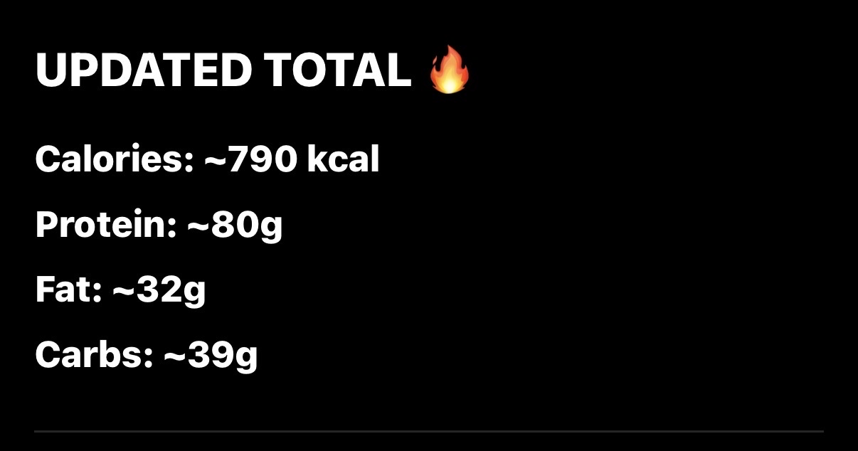 Macro Summary Meal