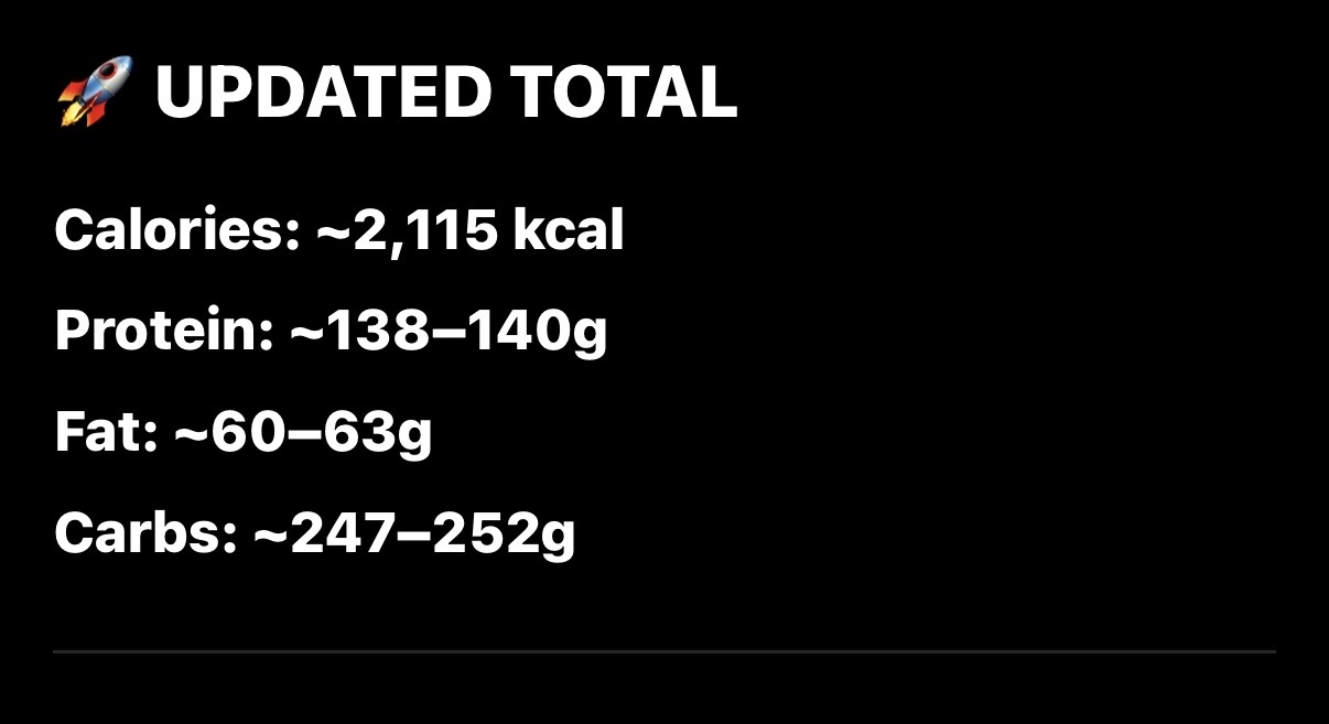 Nutrition Summary