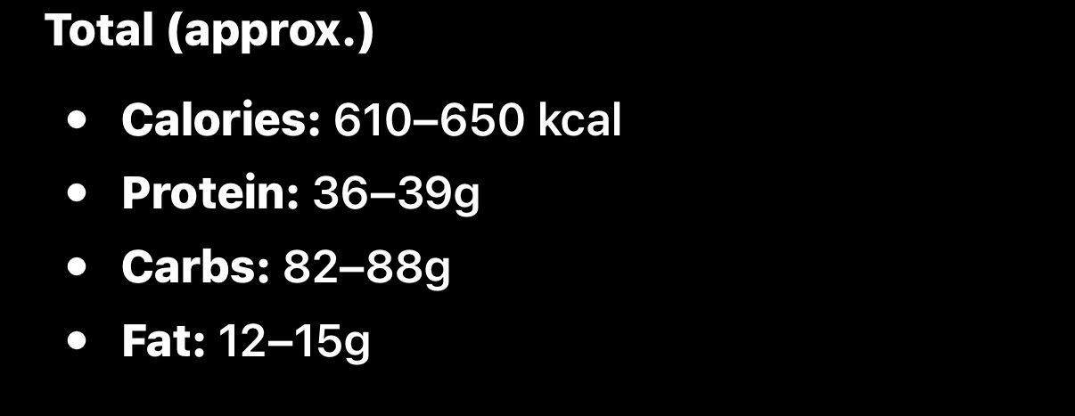 Estimated Meal Total