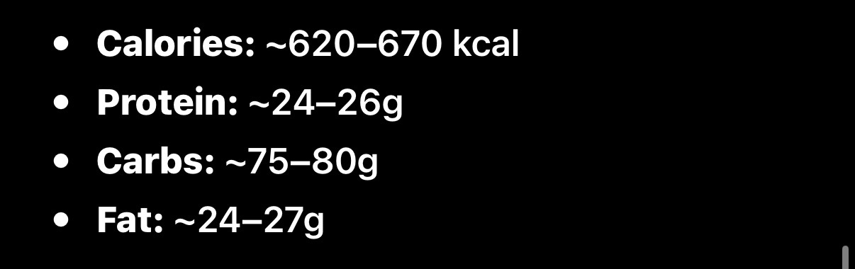 Nutrition Summary
