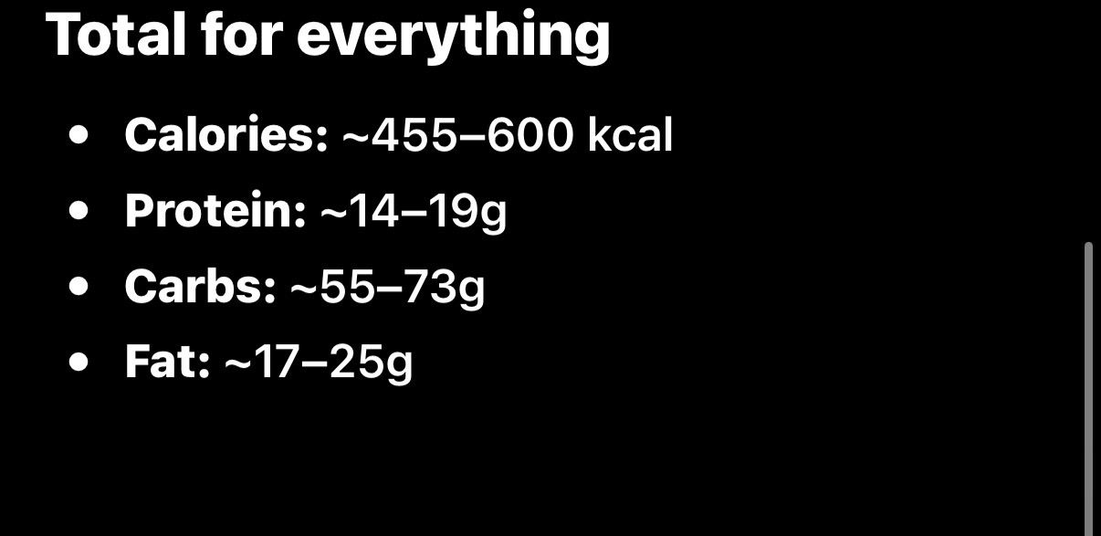 Estimated mixed meal