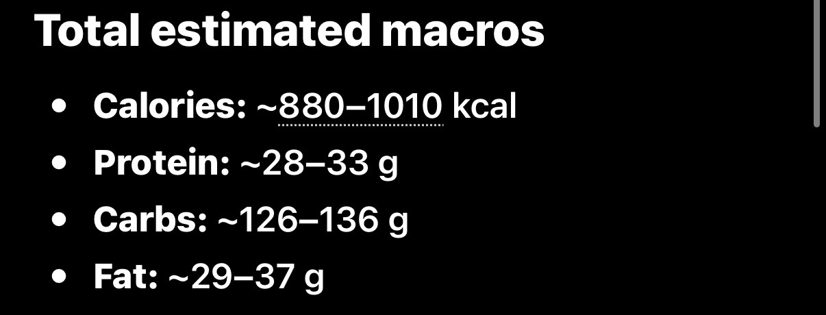 Estimated Macro Meal