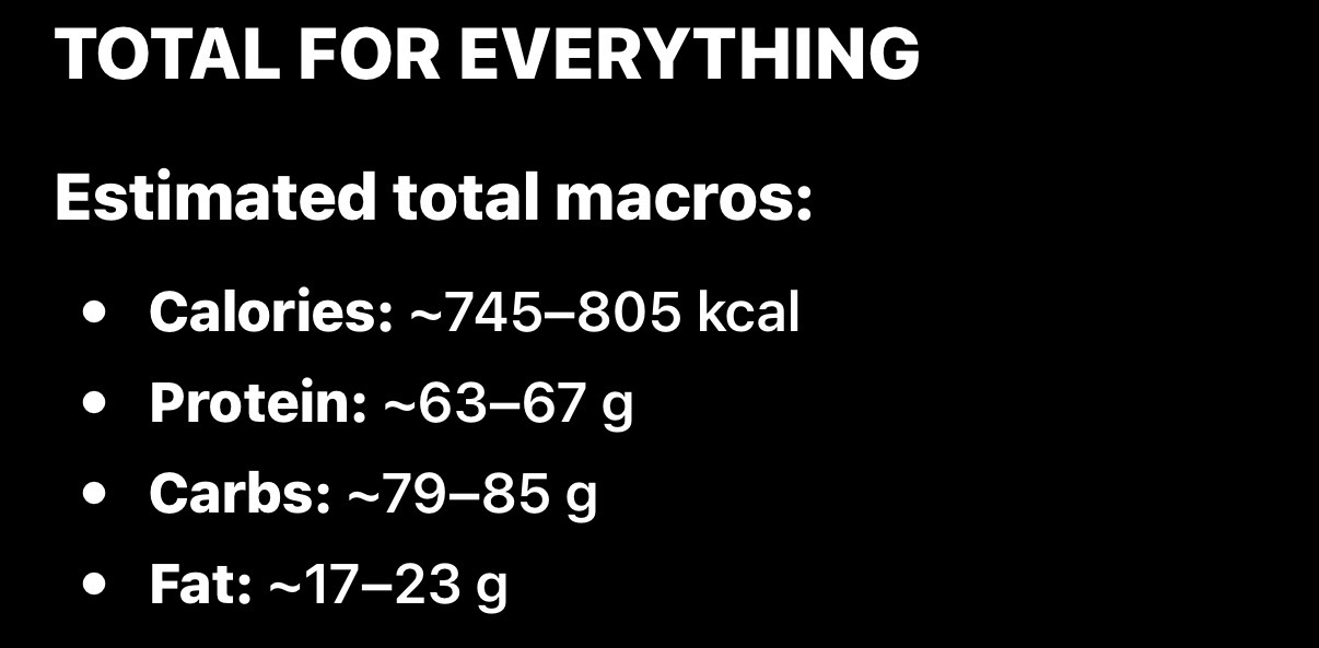Estimated Macro Meal