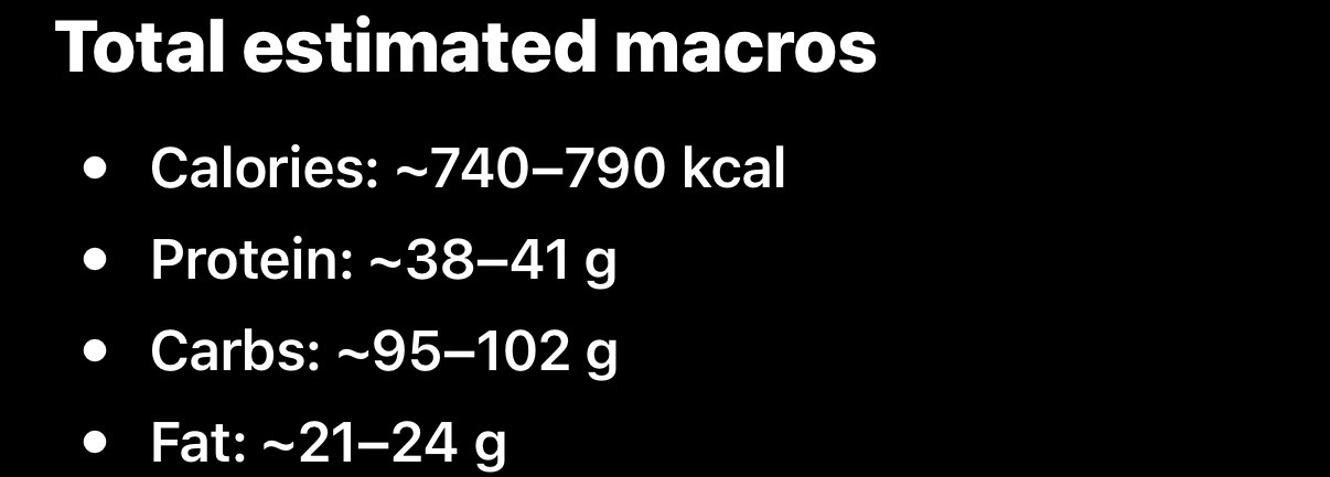 Estimated Macro Meal