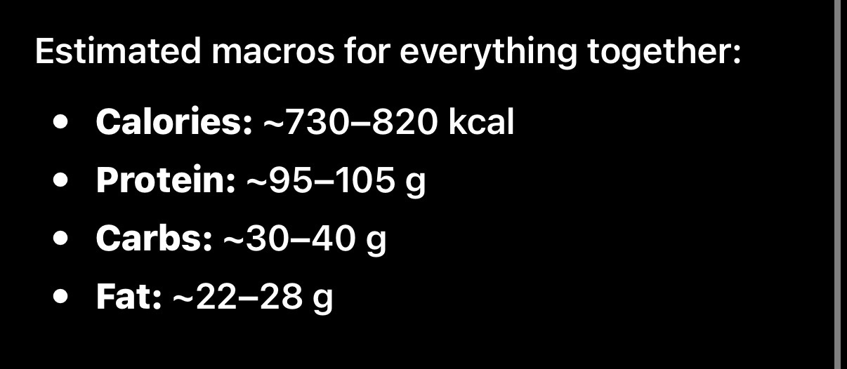 Estimated Macro Meal