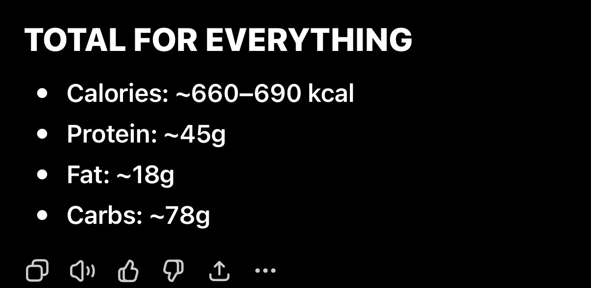 Mixed Meal Total