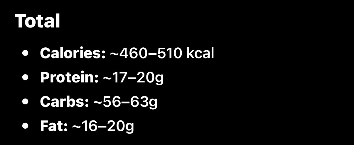 Estimated Meal Total