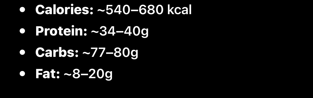 Nutrition Summary Meal