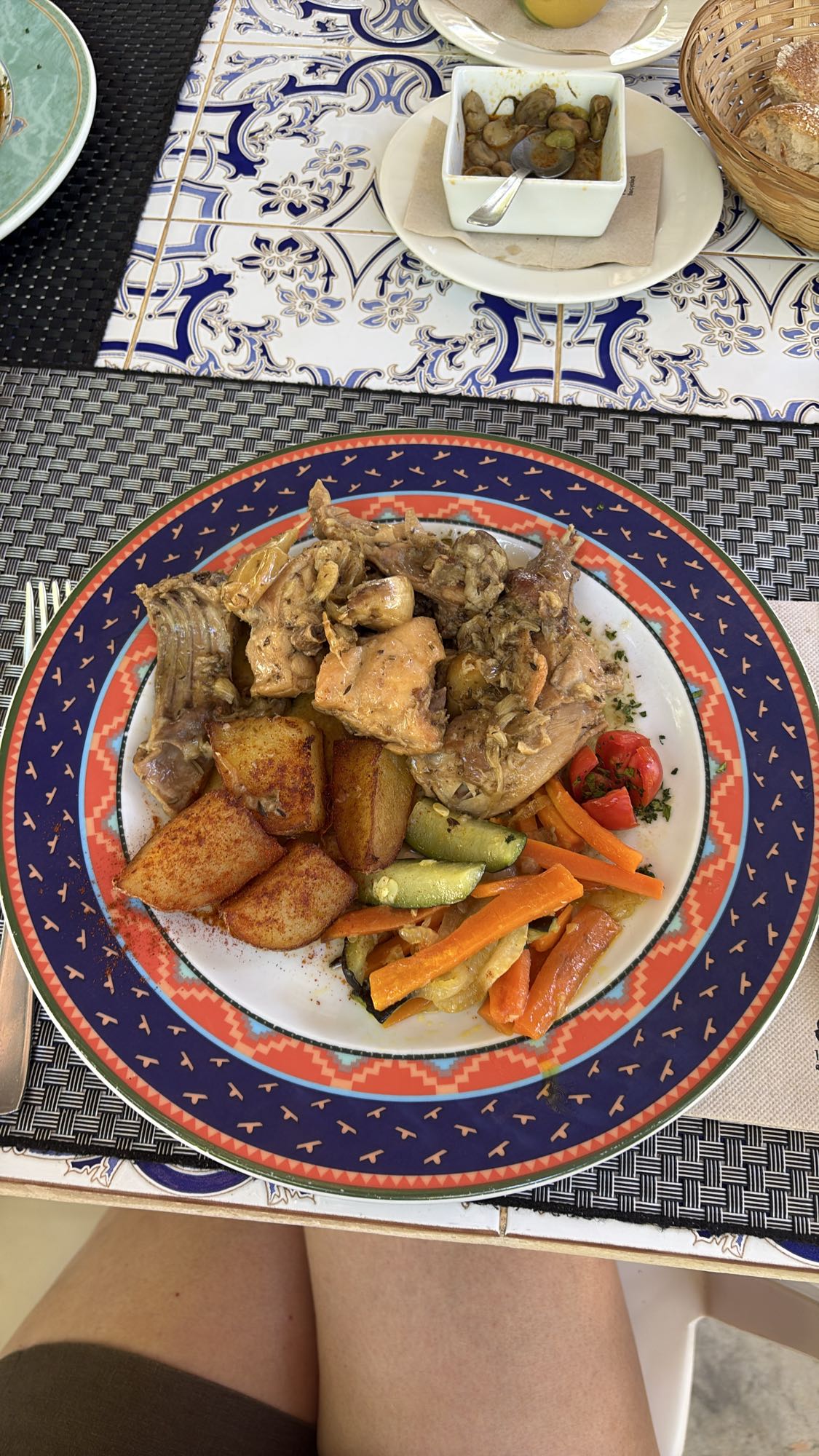 Roast Rabbit Plate