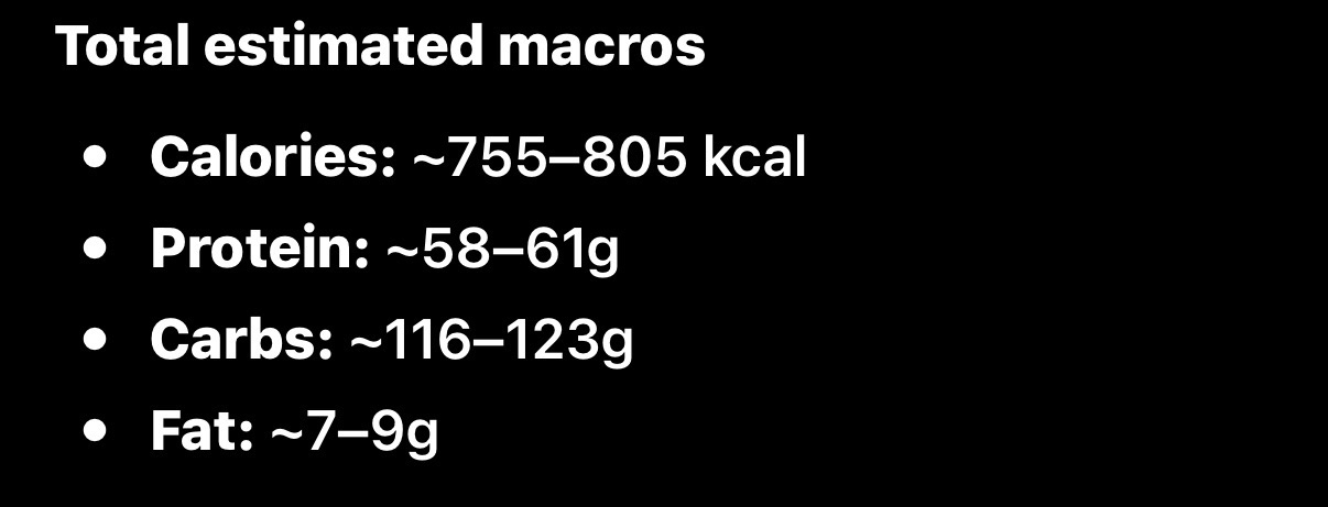 Estimated Macro Meal