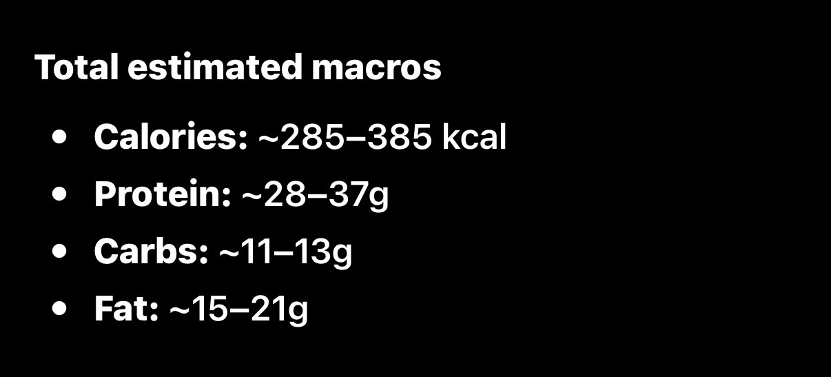 Estimated Macro Meal