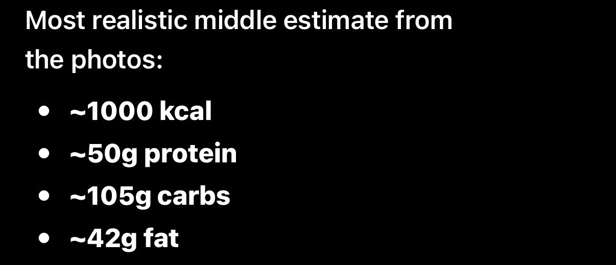 Estimated mixed meal