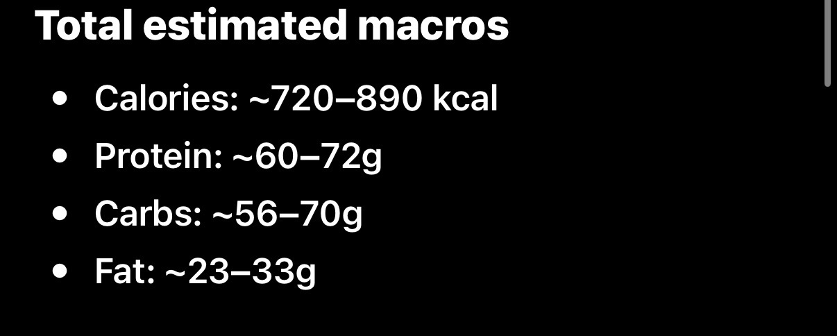 Estimated Macro Meal