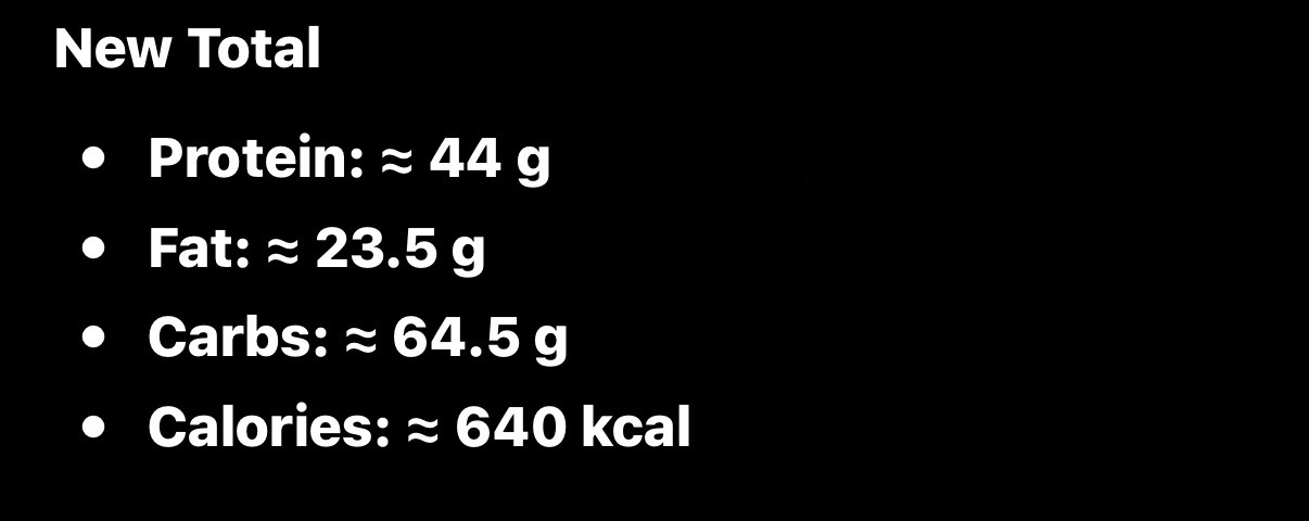 Macro Meal Total