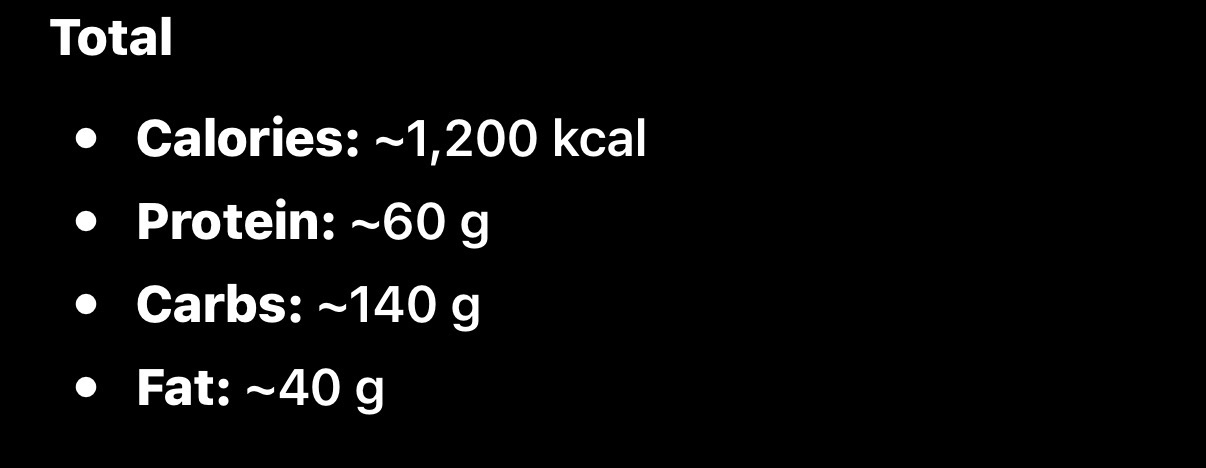 Nutrition Summary