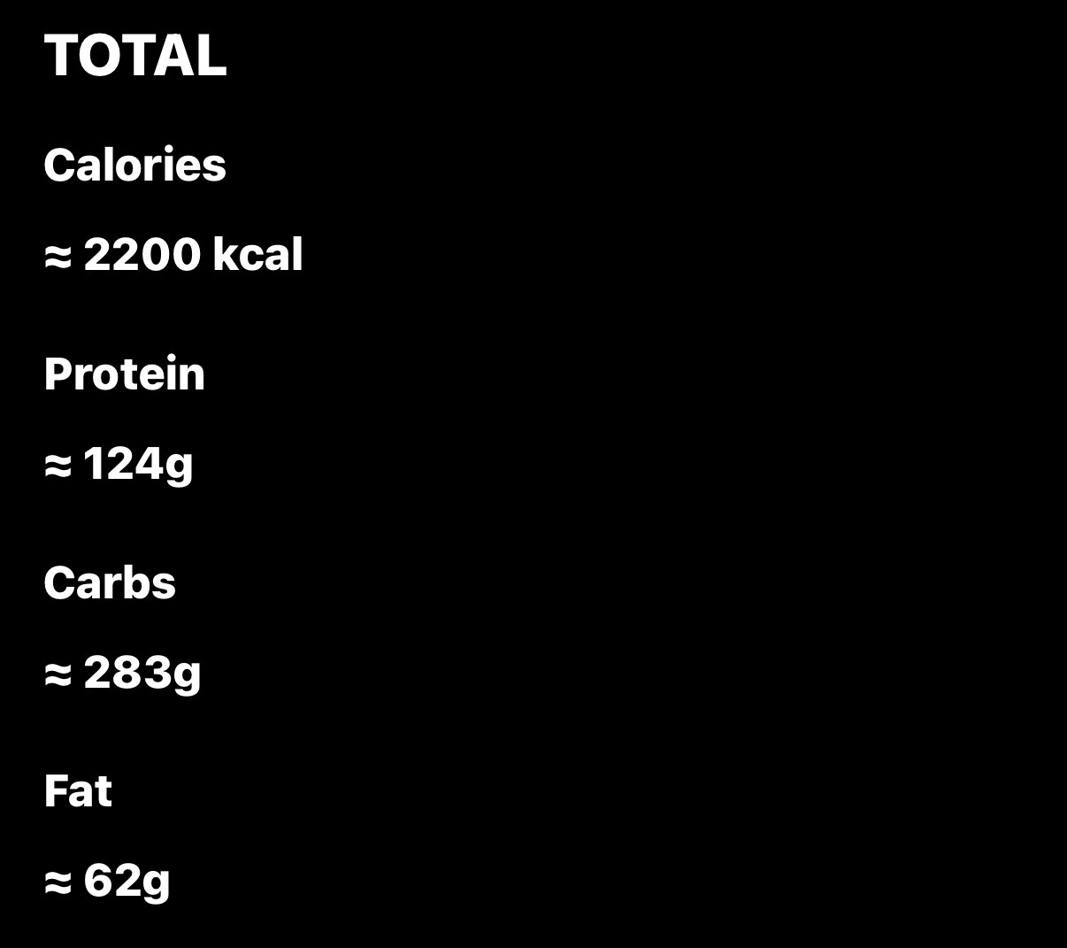 Nutrition Summary