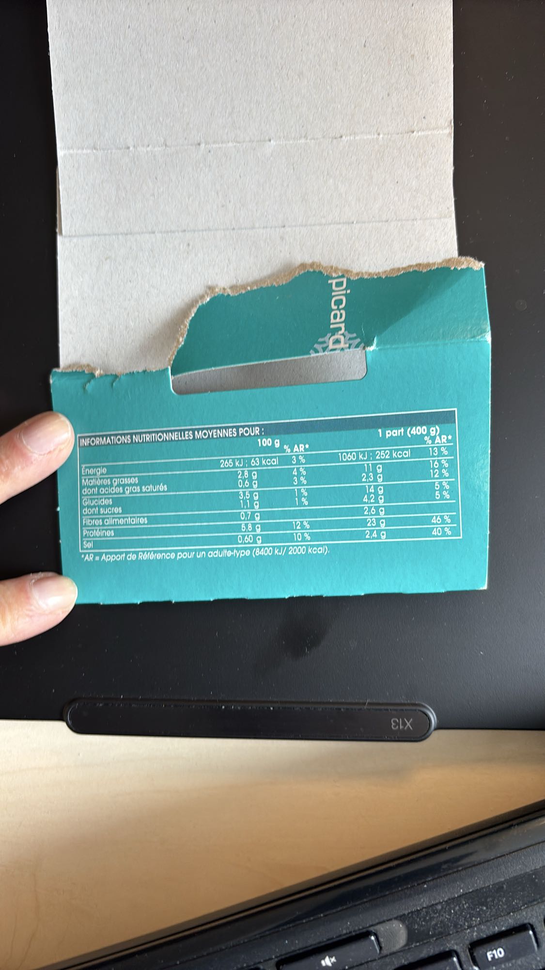 plat préparé inconnu