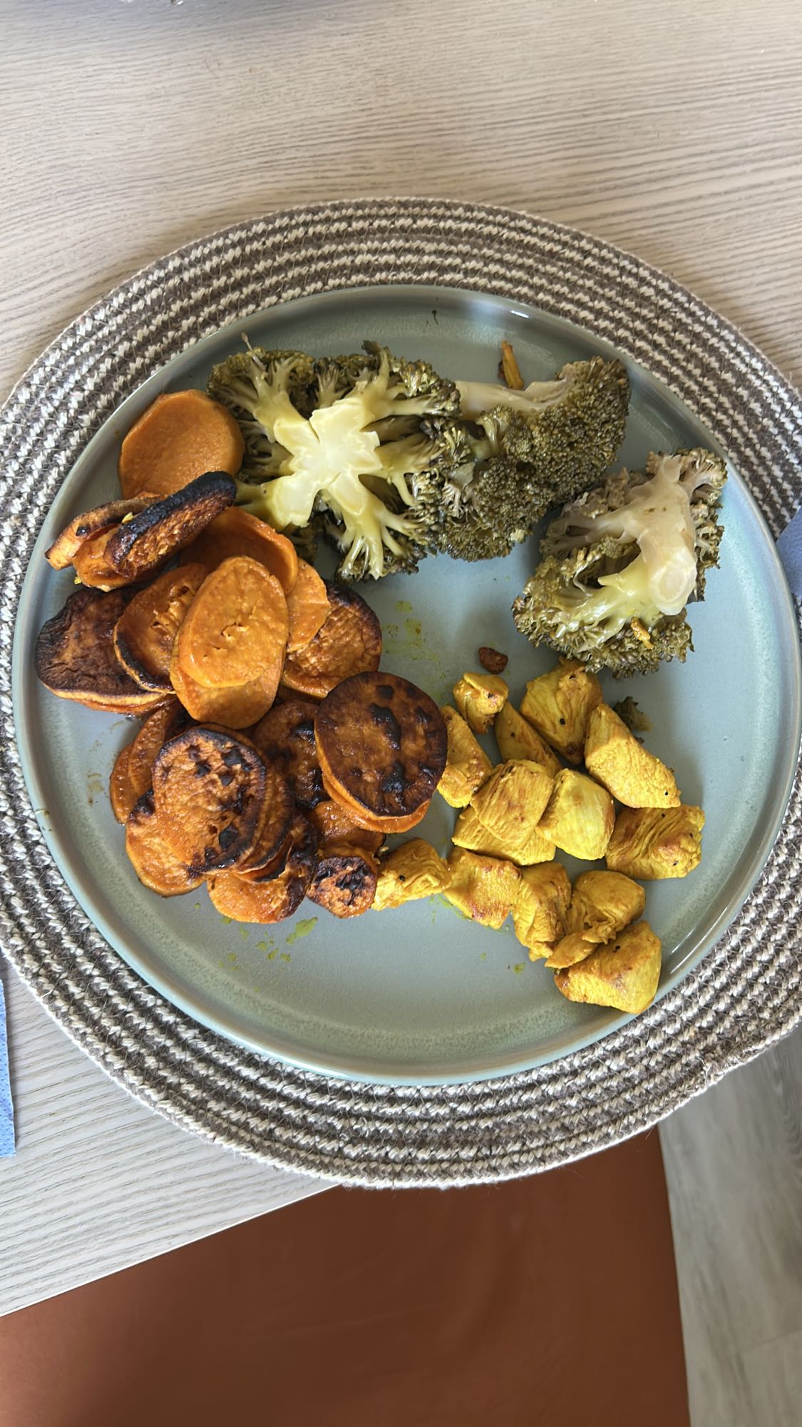 Chicken Sweet Potato Plate