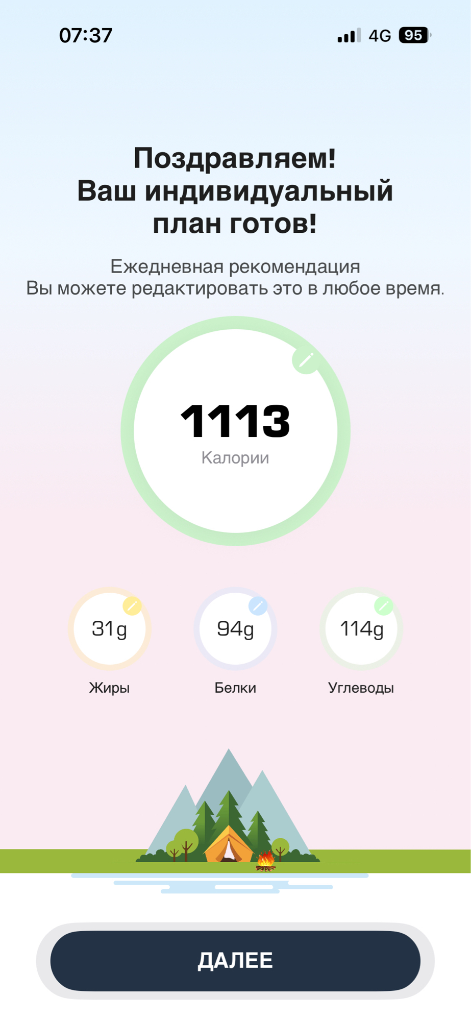 Добова рекомендація