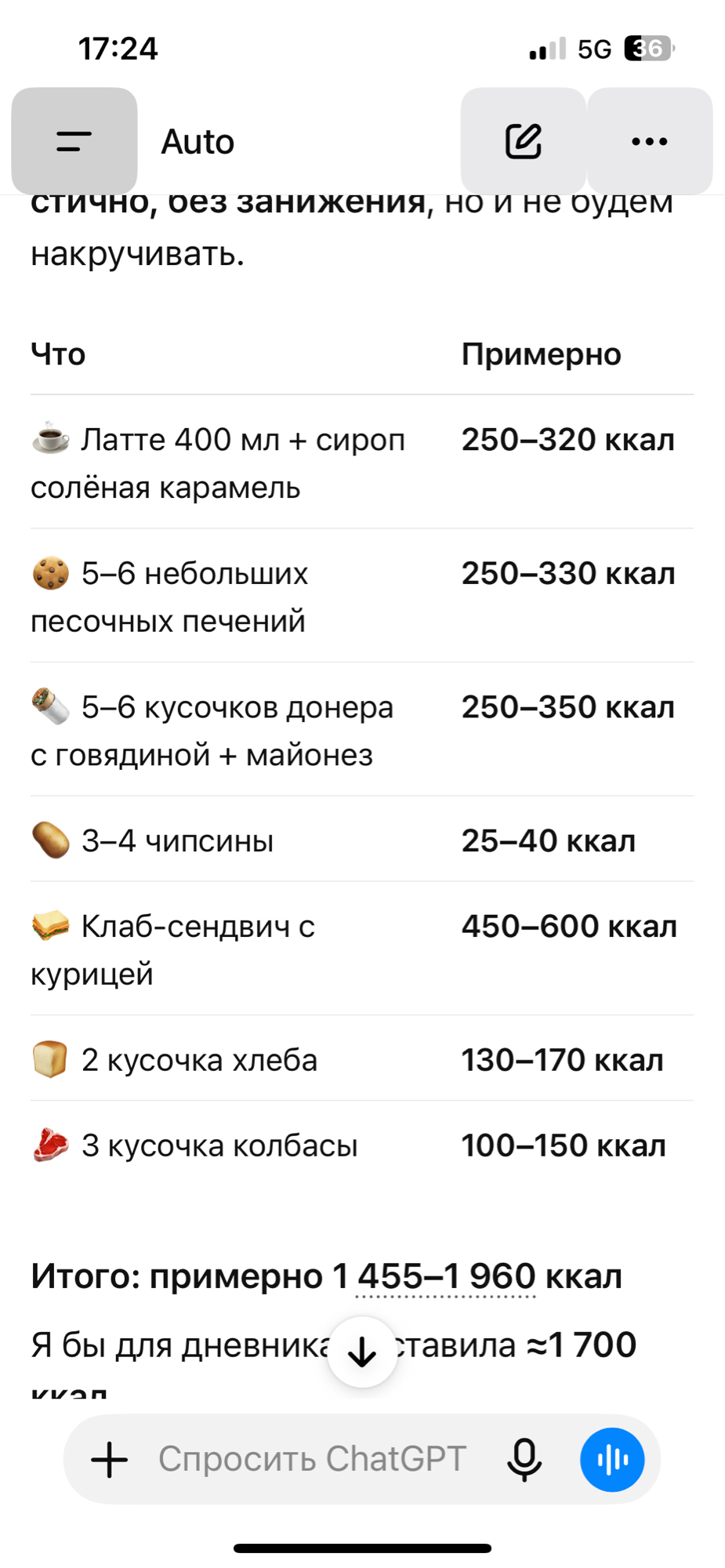 Перекусы и напитки